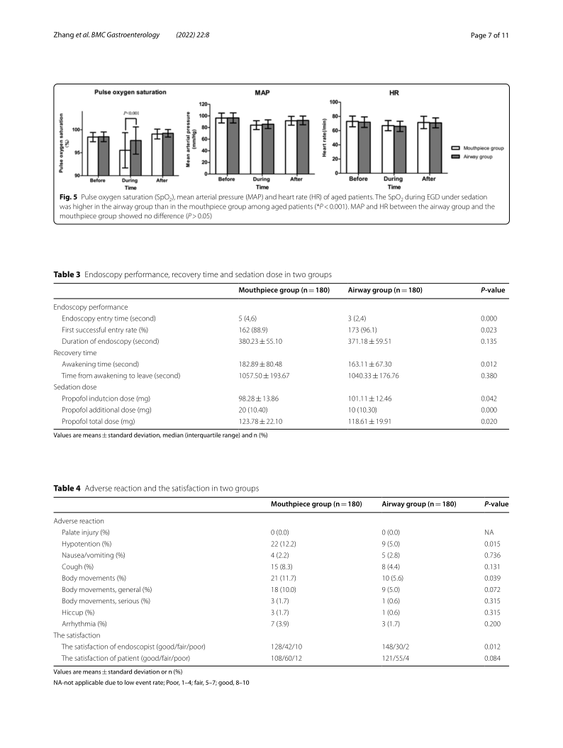 1641964836116258.png Comparison of the innovative endoscopic_7.png